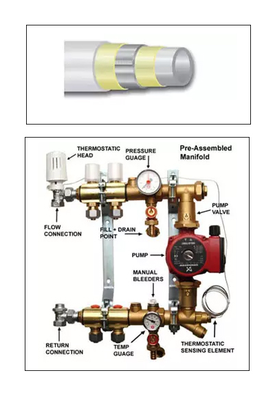 Underfloor Heating Wet System