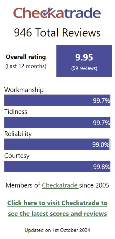 Visit our CheckaTrade Reviews