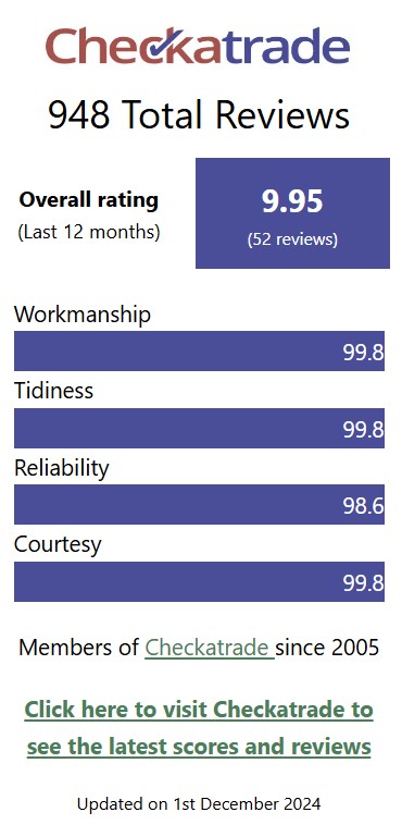 Visit our CheckaTrade Reviews